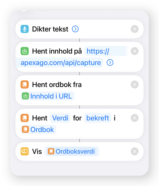 Snarvei-flyt